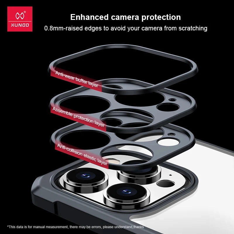 For iPhone 15 Pro Max Case XUNDD Shockproof Transparent Cover